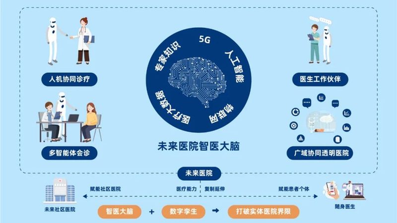 上海老人智能手环：守护健康，科技与亲情的交汇**
