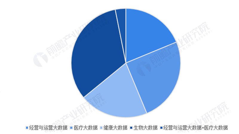 中老年人日常保健知识指南