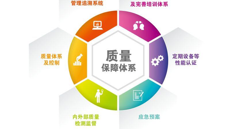 民营医院医保定点办理：流程解析与注意事项**